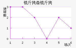 ��ɭ�ɽ�������������