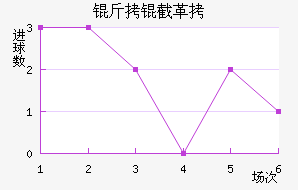 ���ظ��¶ӽ�������������