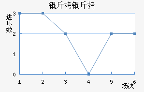 ���𿨽�������������