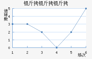 �����ֽ�������������