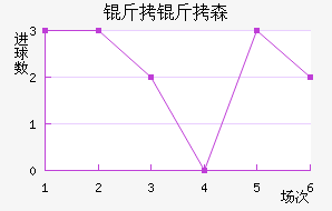 ����ɭ�������������������