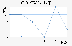 �ֶ���ƽ˹�˽�������������