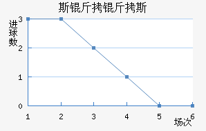 ˹����˹��������������