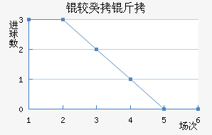 �Ϲ�������������������