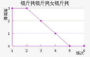 ���п�ŵŮ���������������