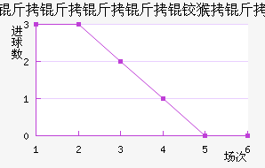 ���������º��ǽ�������������