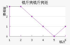 ����͢��������������