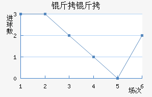 ���ɽ�������������