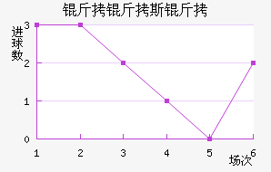 ����˹����ӽ�������������