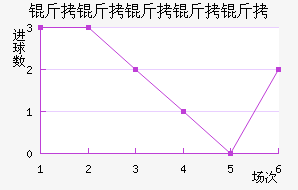 ���������׽�������������