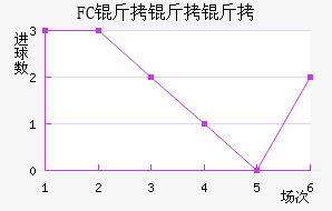 �����к�Ÿ��������������