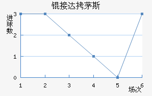 �Ӵ�é˹��������������