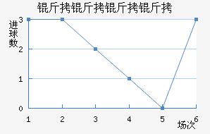 �����������ӽ�������������