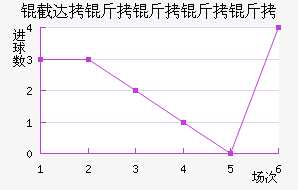 �����׾�����������������