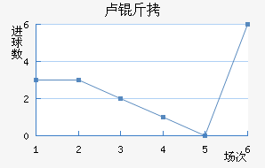 ¬�ٽ�������������