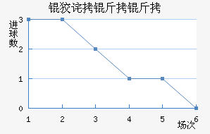 �Ʋ�������������������