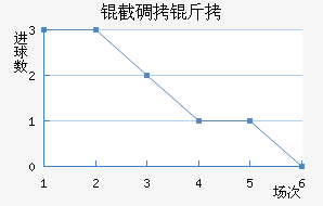 �ص��ν�������������