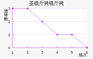 ʥ���׽�������������