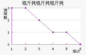 �����ɽ�������������