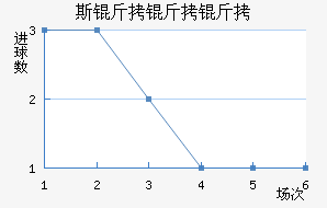 ˹�����ս�������������