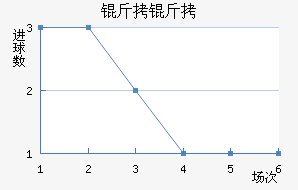 ����ֹ��񾺼���������������