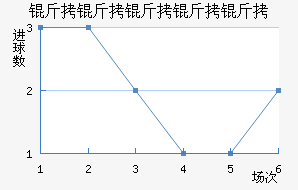 ������������������������