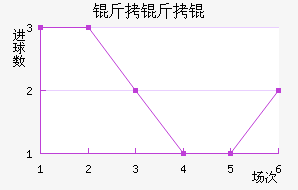 �����ǽ�������������