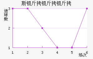 ˹�����ս�������������