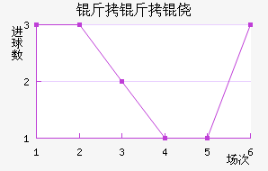 �����Ī��������������