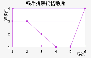 ��Ħ�ձ�����������������