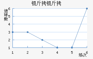 �������ǽ�������������