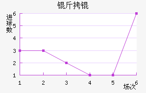 ��衽�������������