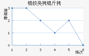 �¹�����������������