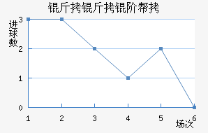 �����װ½�������������