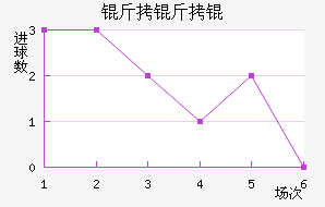 ����ǽ�������������