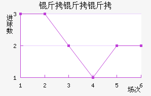 ��������������������