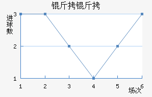 ����˹������������������