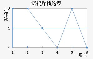 ŵ��ʩ̩�ؽ�������������