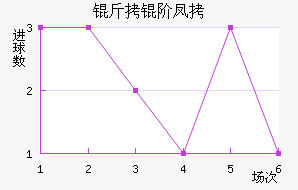 ���׷ҽ�������������