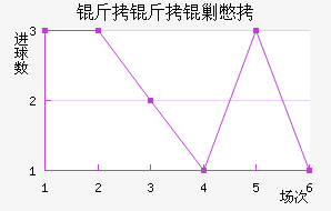 �����˱���������������