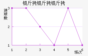 ��������������������