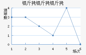 ����������������������