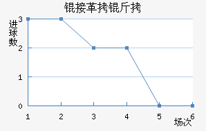 �����Ӹ��ս�������������