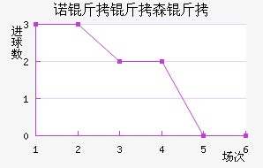 ŵ����ɭ�ֽ�������������