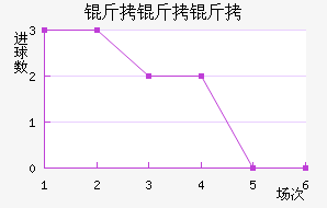 ��������������������