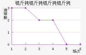 �����������ӽ�������������