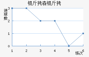 ��ɭ�ɽ�������������