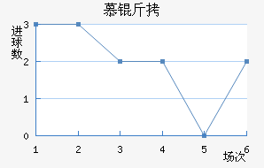 Ľ����������������