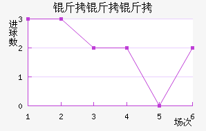 ��������������������