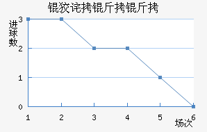 �Ʋ����ް���������������